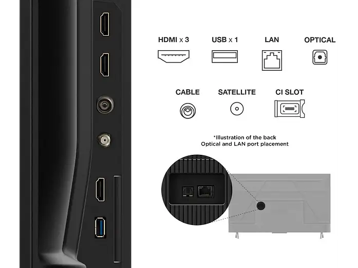 TV QLED 65 - TCL 65T69C, UHD 4K, Procesador AiPQ, Smart TV, DVB-T2, Negro