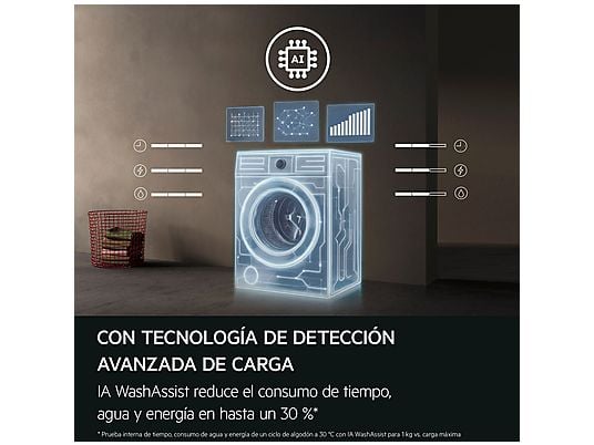 Lavadora carga frontal AEG Serie 6000 ProSense LFR6186N2B