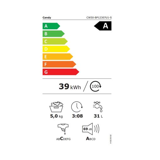 Lavadora Mini Candy Cw50bp12307u1s De Carga Frontal 5 Kg 1200 Rpm Clase A Blanco
