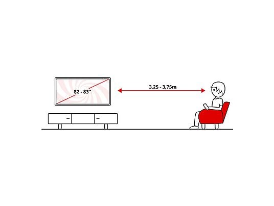 TV OLED 83 - LG OLED83C54LA, OLED 4K, Procesador Inteligente α9 AI Processor 4K Gen8, Smart TV, DVB-T2 (H.265), Negro