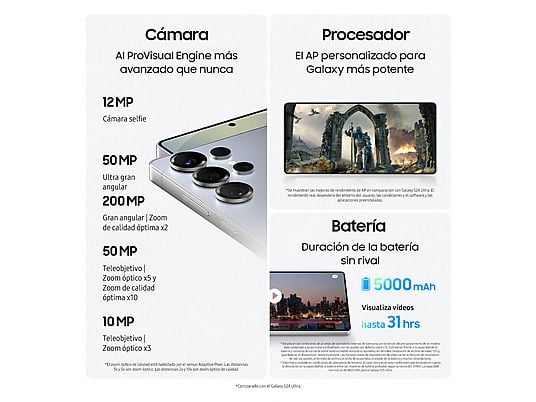 Móvil - Samsung Galaxy S25 Ultra, Titanium Black, 512 GB, 12 GB RAM, 6.9 WQHD+, Snapdragon 8, 5000 mAh, Android 15
