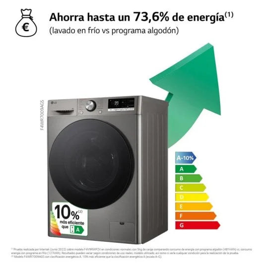 Lavadora Carga Frontal LG F4WR7009AGS