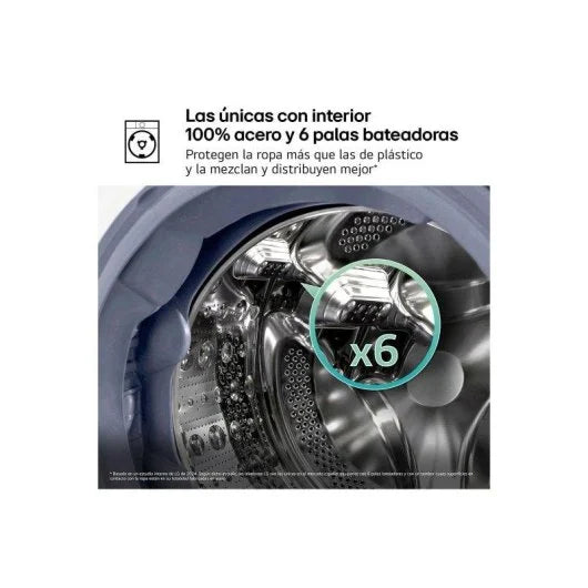 Lavadora LG 9 kg A F2X50S9TLB con AI Direct Drive y TurboWash 360º