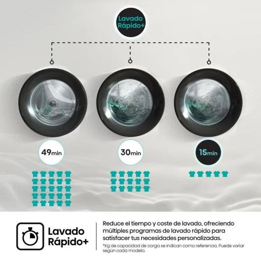 Lavadora Hisense WF3S1043BW1 Carga Frontal 10 kg 1400 rpm Clase A Blanca WiFi