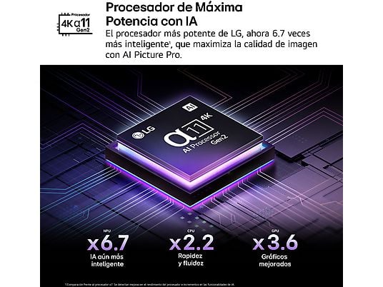 TV OLED 65" - LG OLED65G54LW, OLED 4K, Procesador Inteligente α11 AI Processor 4K Gen2, Smart TV, Gallery Design, Rocky Black