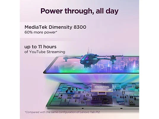 Tablet - Lenovo Idea Tab Pro, 12.7 3K, 8GB RAM, 256GB, MediaTek Dimensity 8300, Android, Gris, Incluye lápiz digital