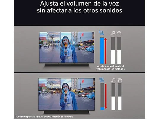 Barra de sonido - Sony BRAVIA Theatre Bar 6 (HTB600), 3.1.2 envolventes con subwoofer, Altavoces ascendentes, Dolby Atmos, DTS:X, Voice Zoom 3 con IA